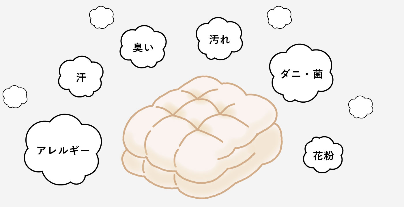 ふとんクリーニング