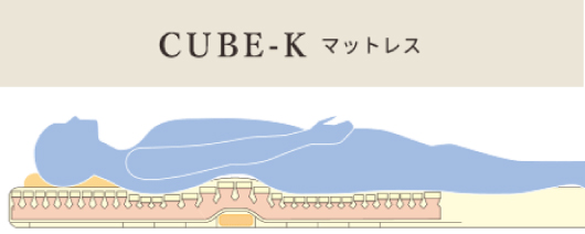 CUBE-K マットレス