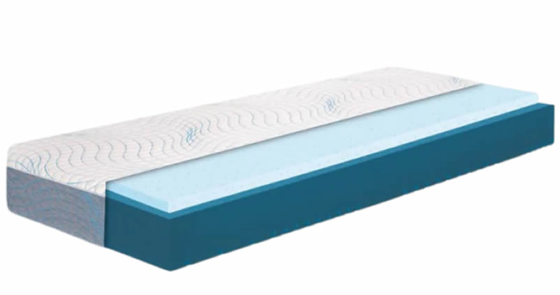 ソフトな寝心地のリバーシブルタイプのラグジュアリーマットレス