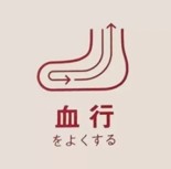 電位治療効果